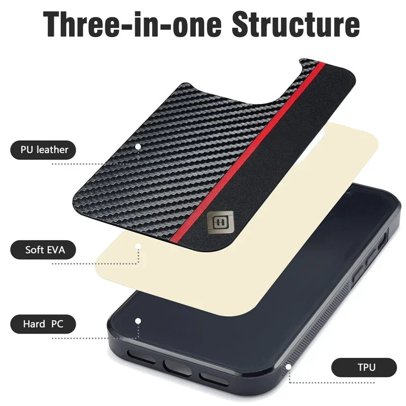 EUCAGR Ultrathin Carbon Fiber PU Leather Phone Case For iPhone 16 15 14 13 12 11 XS Pro Max XR 16Plus Shockproof Phone Cases