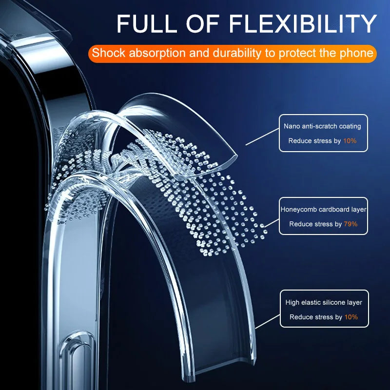 Ultra-Thin Clear Silicone Phone Case for iPhone 17 / 16 / 15 / 14 / 13 / 12 / 11 / X / XR / XS Max / 7 / 8 / SE – Soft Transparent Protective Cover