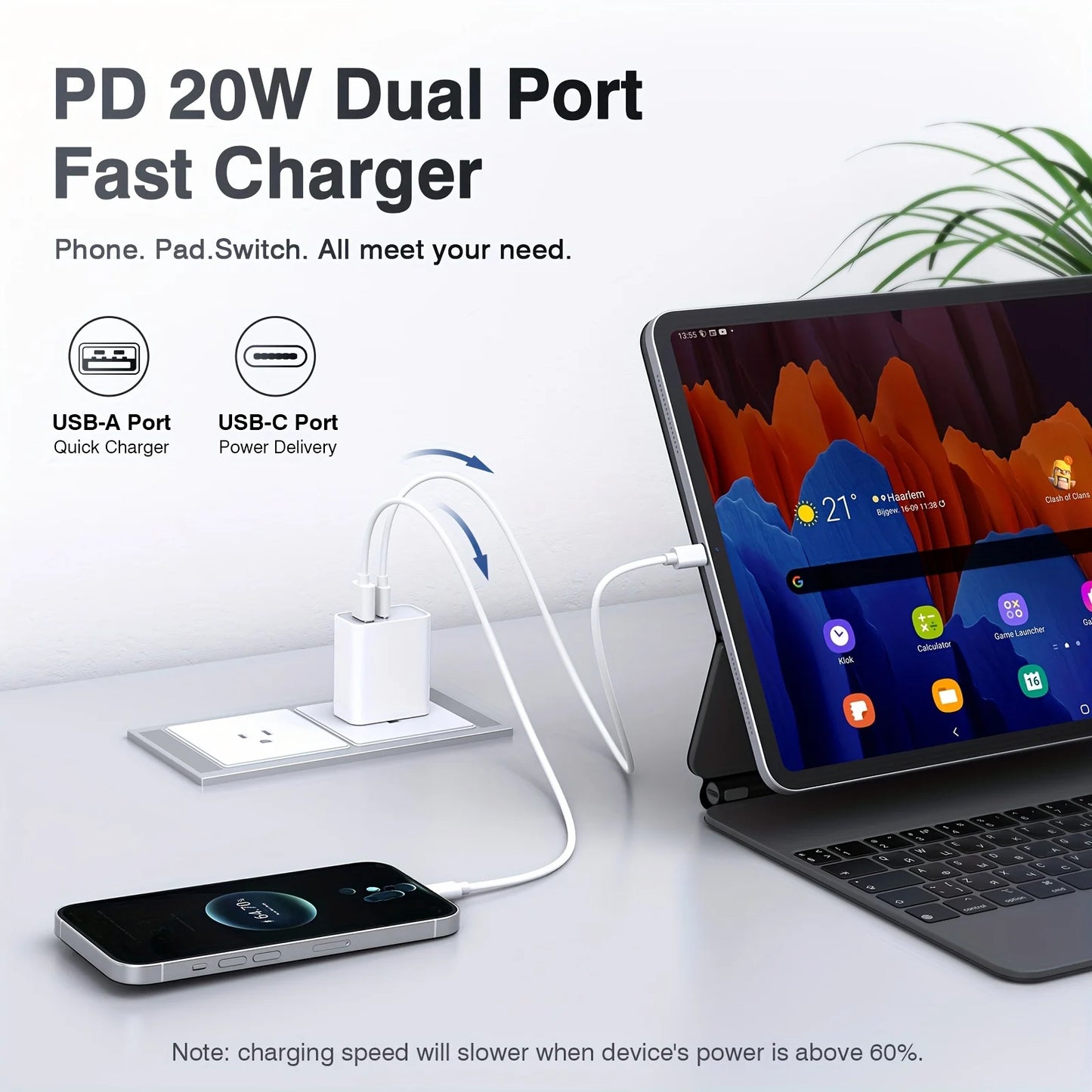 [3 packs] USB-C wall charger, 20W durable dual port QC+PD 3.0 power adapter, suitable for iPhone 15/15 Pro/14/13/12